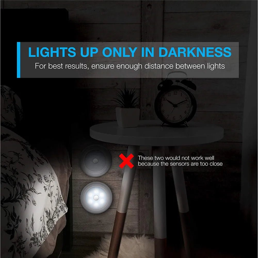 Motion Sensor Light – Smart Wireless LED for Home & Outdoor Security