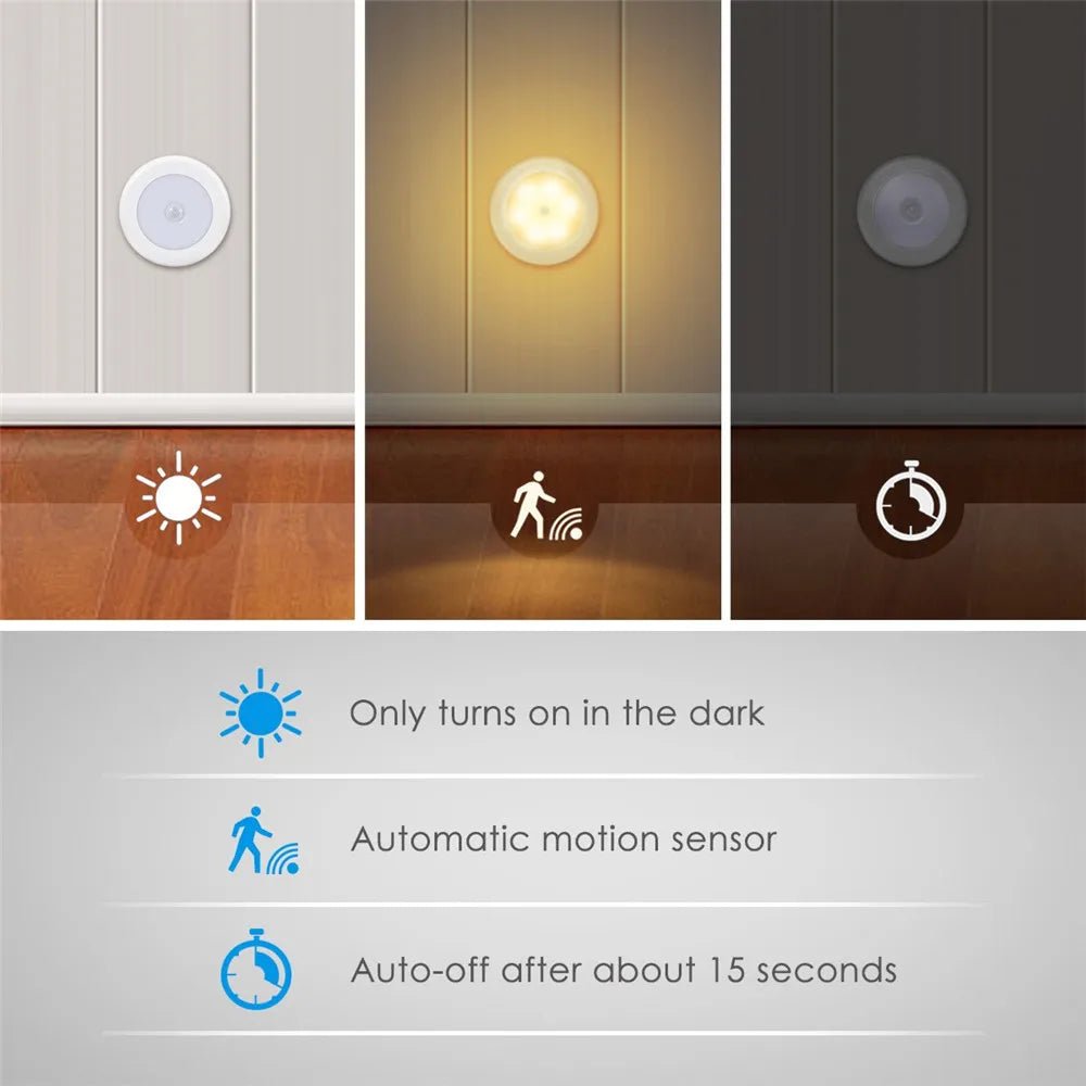 Motion Sensor Light – Smart Wireless LED for Home & Outdoor Security